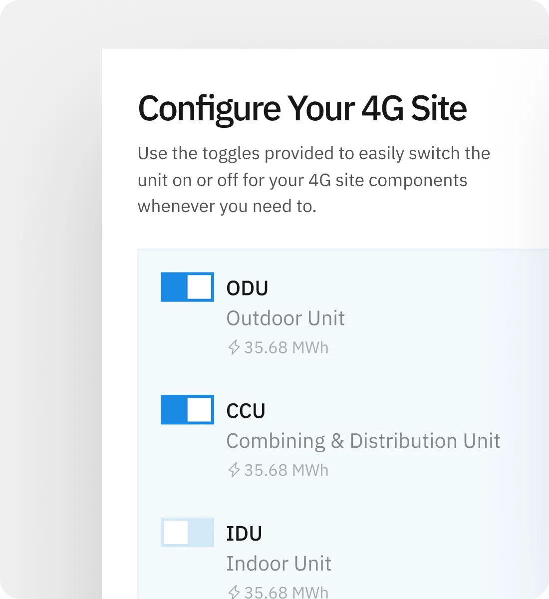 4G Site